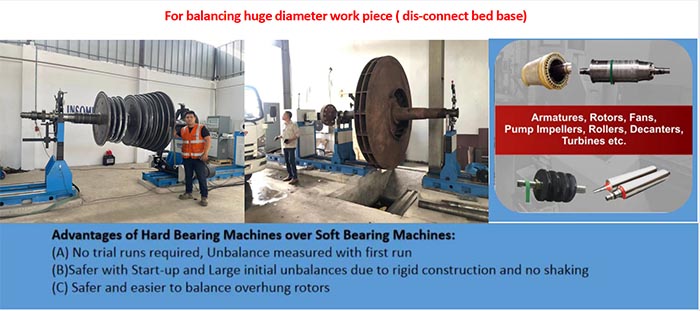 Huge Rotor Balancing Machine for Turbine Rotor