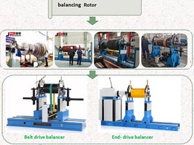 Choose Right Balancing Machine for Rotor