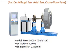 How to choose a durable Fan balancing machine