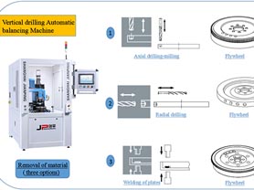 Sale:  Flywheel assembly automatic balancing machine from factory direct sales! 