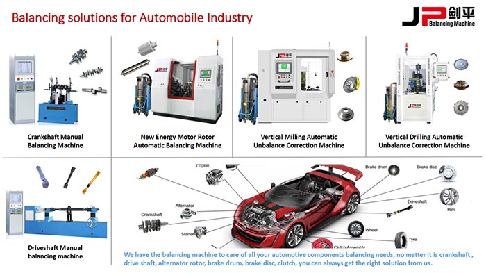 Balancing Solutions for Automobile Industry.jpg