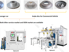Commercial Vehicle Brake Disc Automatic Balancing Machine