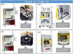 Manual Assembly Line Dedicated to Automobile Condenser