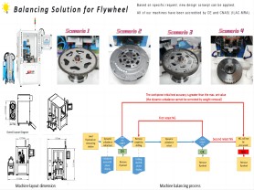 Flywheel Automatic Balancing Machine Solutions