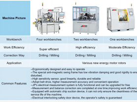 EV Motor Fully Automatic Balancing Machine