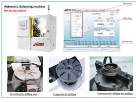 JP Automatic Dynamic Balancing Machine For Pump Impeller