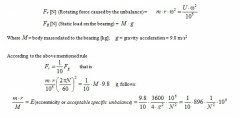 Balancing tolerances calculated according to the maximum adm