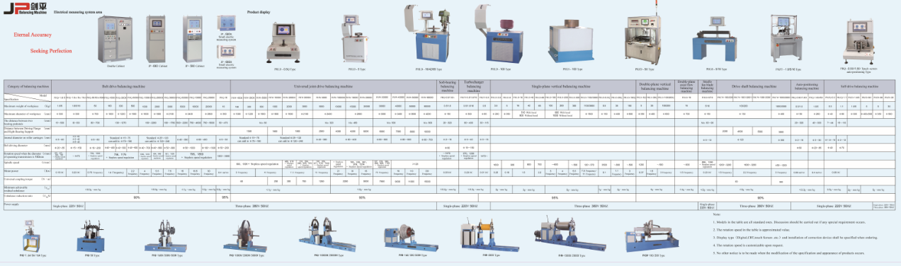 JP DYNAMIC BALANCING MACHINES RESOURCES