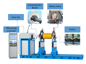 Universal Horizontal Balancing Machines