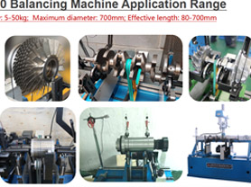 Balancing Machine Application Range