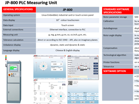 JP-800 PLC Measuring System