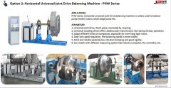 Flexible Solutions of Balancing Machine