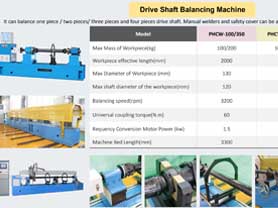 Tailshaft Balancing Machine