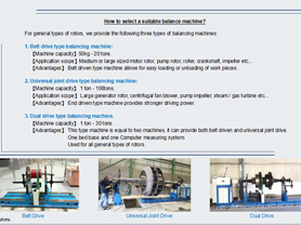 How to select a suitable balancing machine