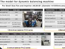 4#,6#,8# Small Size Fan Impeller Balancing Machine