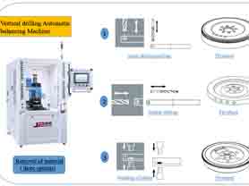 Flywheel Vertical Drilling Automatic Balancing Machines